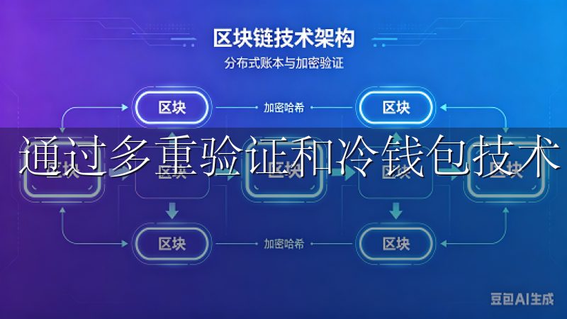 通过多重验证和冷钱包技术，我的资产得到了充分的保护。