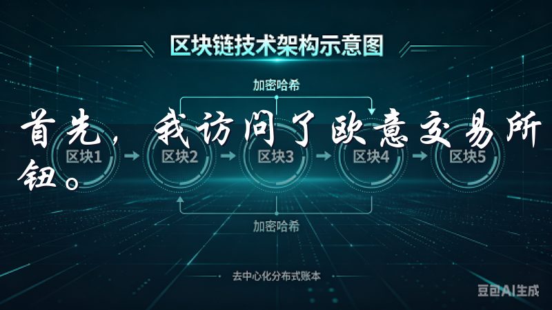 首先，我访问了欧意交易所的官方网站，在首页找到“下载”按钮。