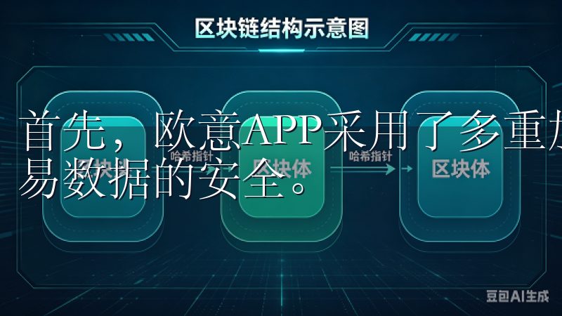 首先，欧意APP采用了多重加密技术，确保我的个人信息和交易数据的安全。