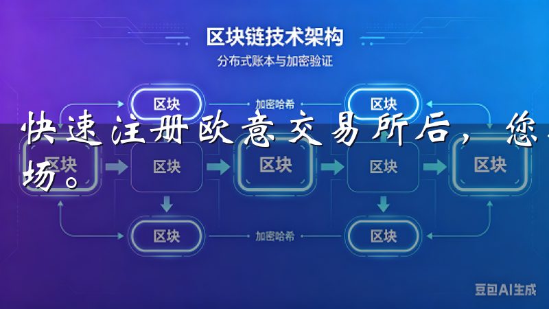 快速注册欧意交易所后，您将能够进入一个充满活力和机遇的市场。