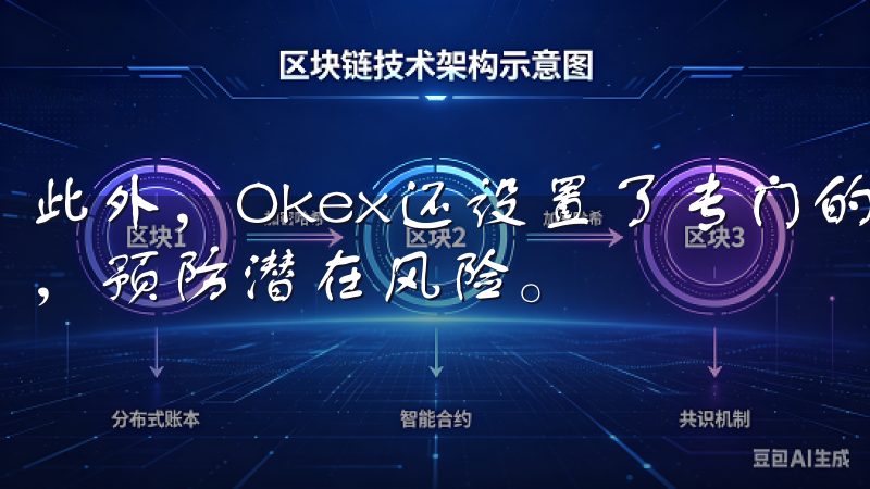 此外，Okex还设置了专门的安全团队，全天候监控交易动态，预防潜在风险。