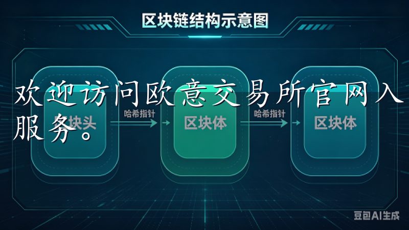 欢迎访问欧意交易所官网入口，提供安全、高效的数字资产交易服务。