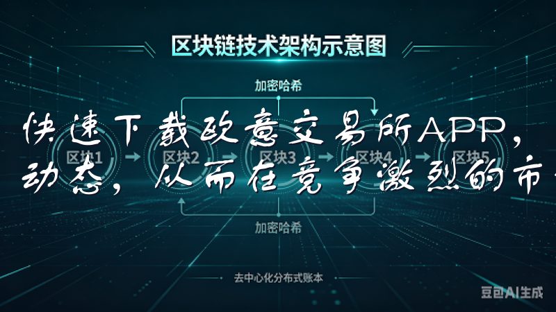 快速下载欧意交易所APP，可以让你随时随地掌握市场的最新动态，从而在竞争激烈的市场环境中占据先机。