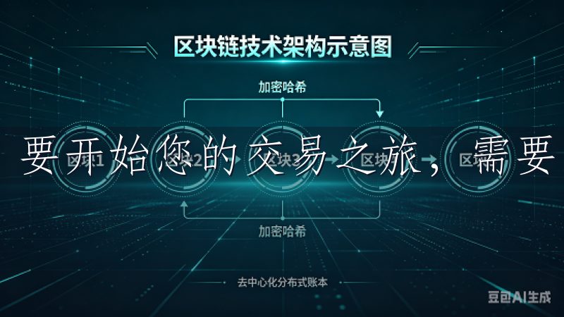 要开始您的交易之旅，需要欧意交易所注册一个账户。