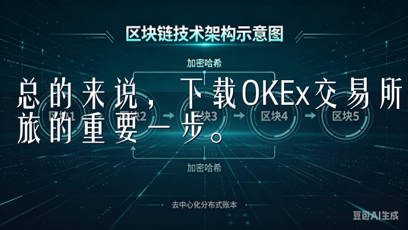 总的来说，下载OKEx交易所APP是我迈向加密货币投资之旅的重要一步。