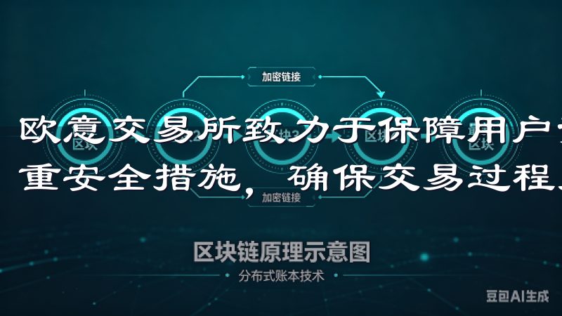 欧意交易所致力于保障用户资金安全，采用先进的加密技术和多重安全措施，确保交易过程无忧。