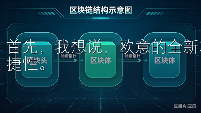 首先，我想说，欧意的全新功能主要侧重于用户体验的提升和便捷性。